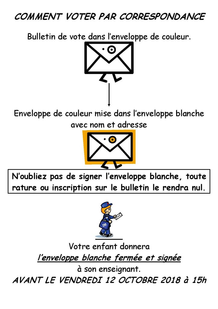 notice_ des_elections correspondance-page-001